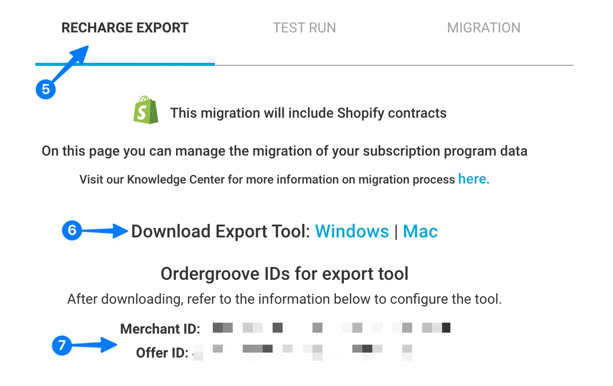 The Migrations page in RC3 with the RECHARGE EXPORT tab selected, next to Test Run and Migration. It shows the Shopify logo with 'This migration will include Shopify contracts', Download Export Tool links for Windows and Mac, and the Merchant ID and Offer ID, whose values are blurred. Numbered arrows mark the tab, the download links, and the IDs.