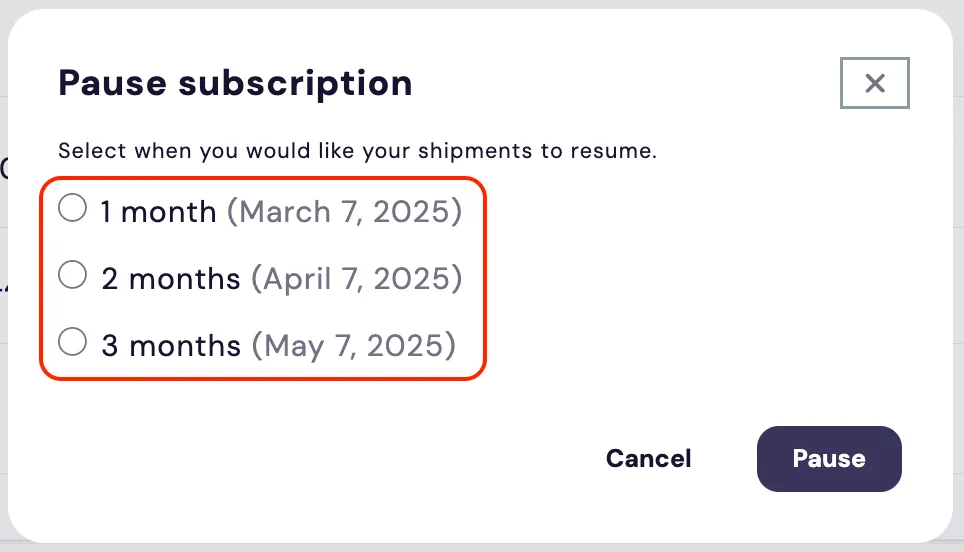 The Subscription Manager's Pause subscription dialog, with the date options that item-level-actions/pause-subscription-options.liquid renders outlined in red: 1 month (March 7, 2025), 2 months (April 7, 2025) and 3 months (May 7, 2025). Cancel and Pause buttons sit below the options.