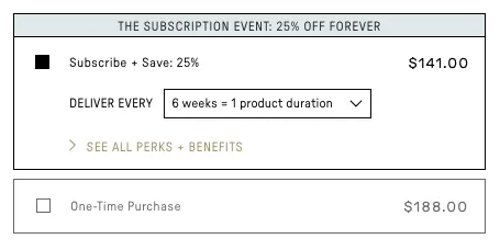The same offer after opting in: Subscribe + Save: 25% is selected at $141.00, and a Deliver Every dropdown set to 6 weeks = 1 product duration appears below it, followed by a See all perks + benefits link. One-Time Purchase at $188.00 is unselected.