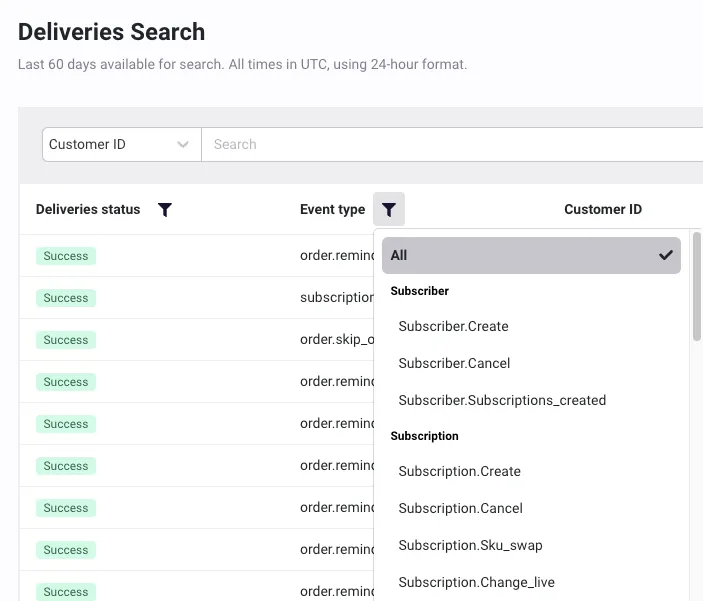 The Deliveries Search results in RC3, with the filter menu open from the funnel icon in the Event type column header. The scrollable menu lists All, which is checked, then event types grouped under headings such as Subscriber and Subscription, for example Subscriber.Create, Subscriber.Cancel, and Subscription.Cancel.
